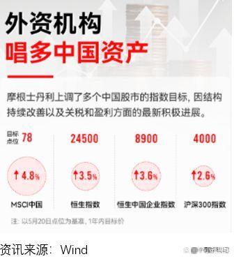 股票配资指南最新 后面产业爆发随时出现，大资金已提前动了！