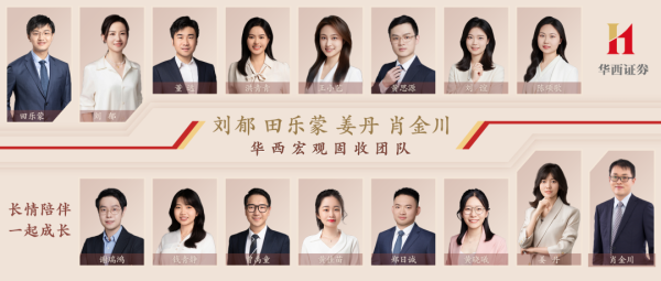 专业炒股配资 类权益 | 结构风险，右侧博弈